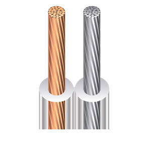 Southwire_Electronic Wire and Cable